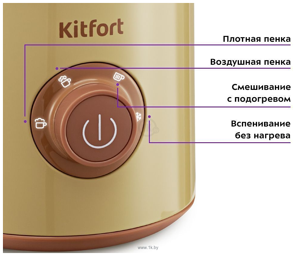 Фотографии Kitfort KT-7248