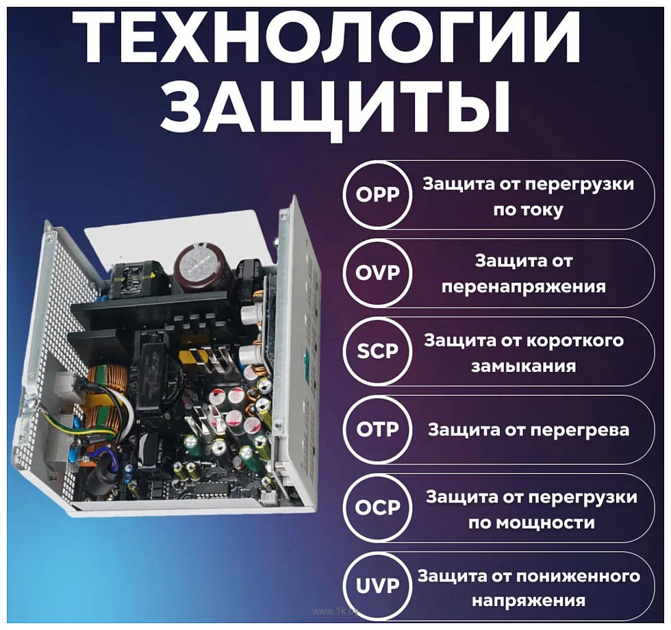 Фотографии DeepCool PN850M WH