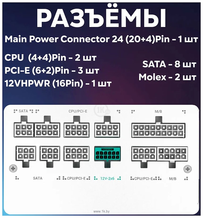 Фотографии DeepCool PN850M WH