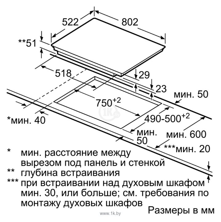 Фотографии Bosch PXV851FC1E