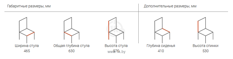 Фотографии Голдоптима Диана 02 (белый/ткань темно-коричневая)