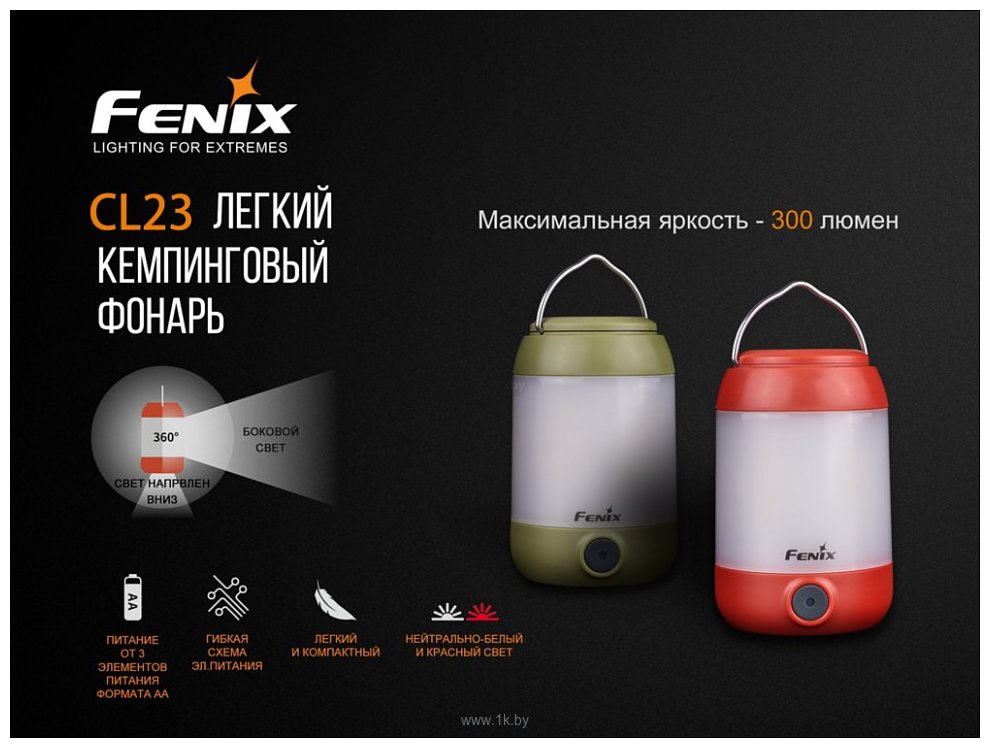 Фотографии Fenix CL23 (зеленый)