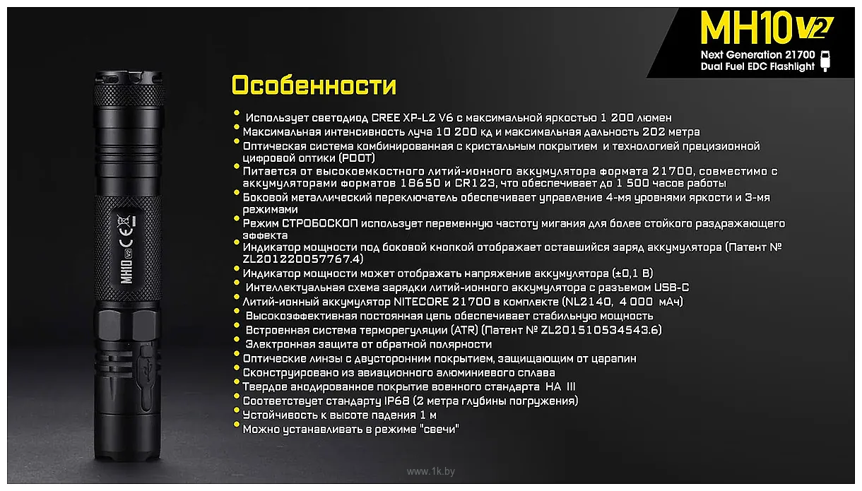 Фотографии Nitecore MH10 V2
