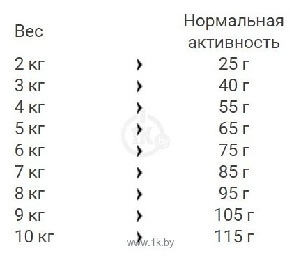 Фотографии Happy Cat (1.4 кг) Sterilised Atlantik-Lachs