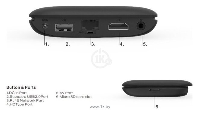 Фотографии Beelink TAP I 1/8 Gb