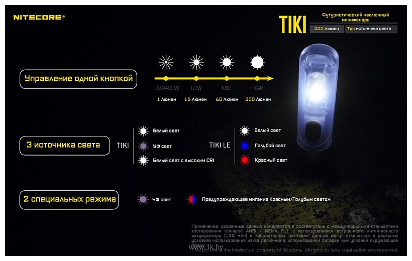 Фотографии Nitecore TIKI SS (серый)