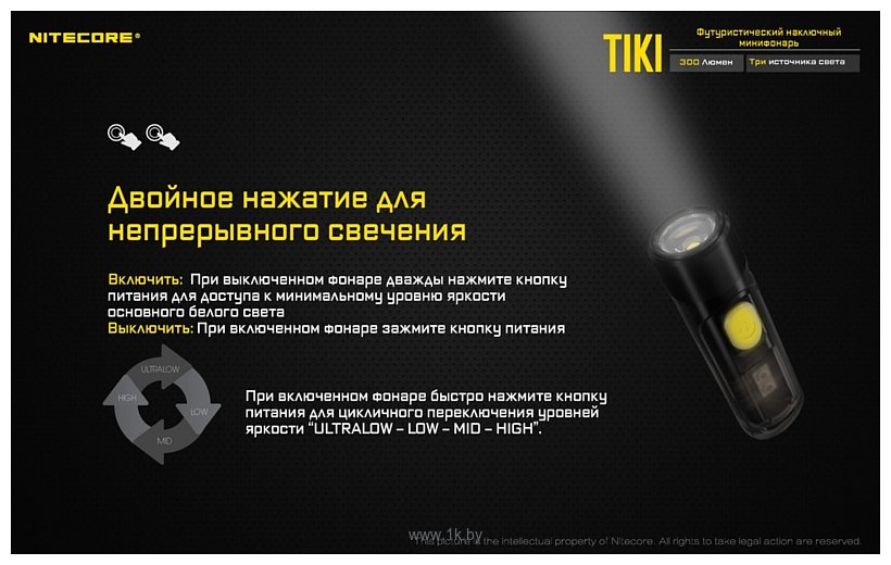 Фотографии Nitecore TIKI SS (серый)