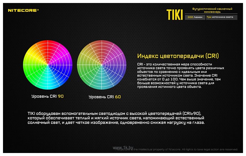 Фотографии Nitecore TIKI SS (серый)