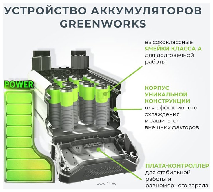 Фотографии Greenworks G24AB (с 1-м АКБ)