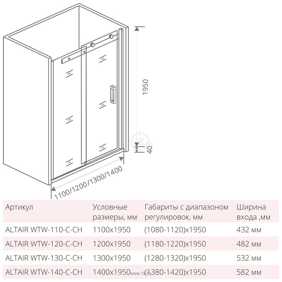 Фотографии BAS Good Door Altair 120 (WTW-120-C-CH)