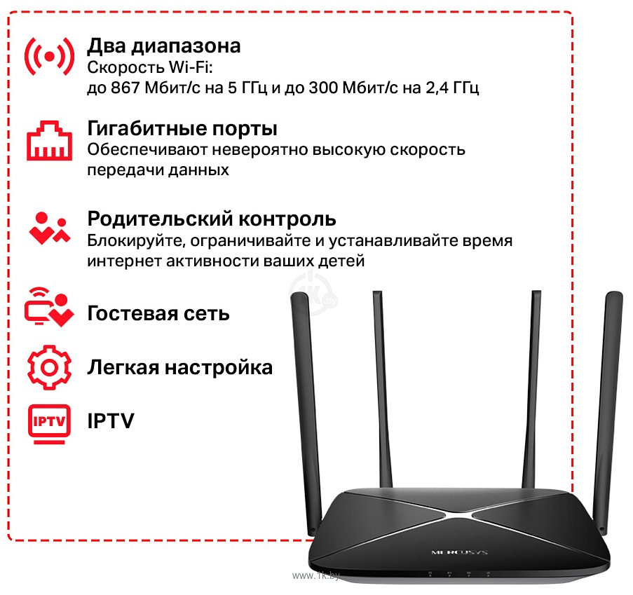 Фотографии Mercusys AC1200G