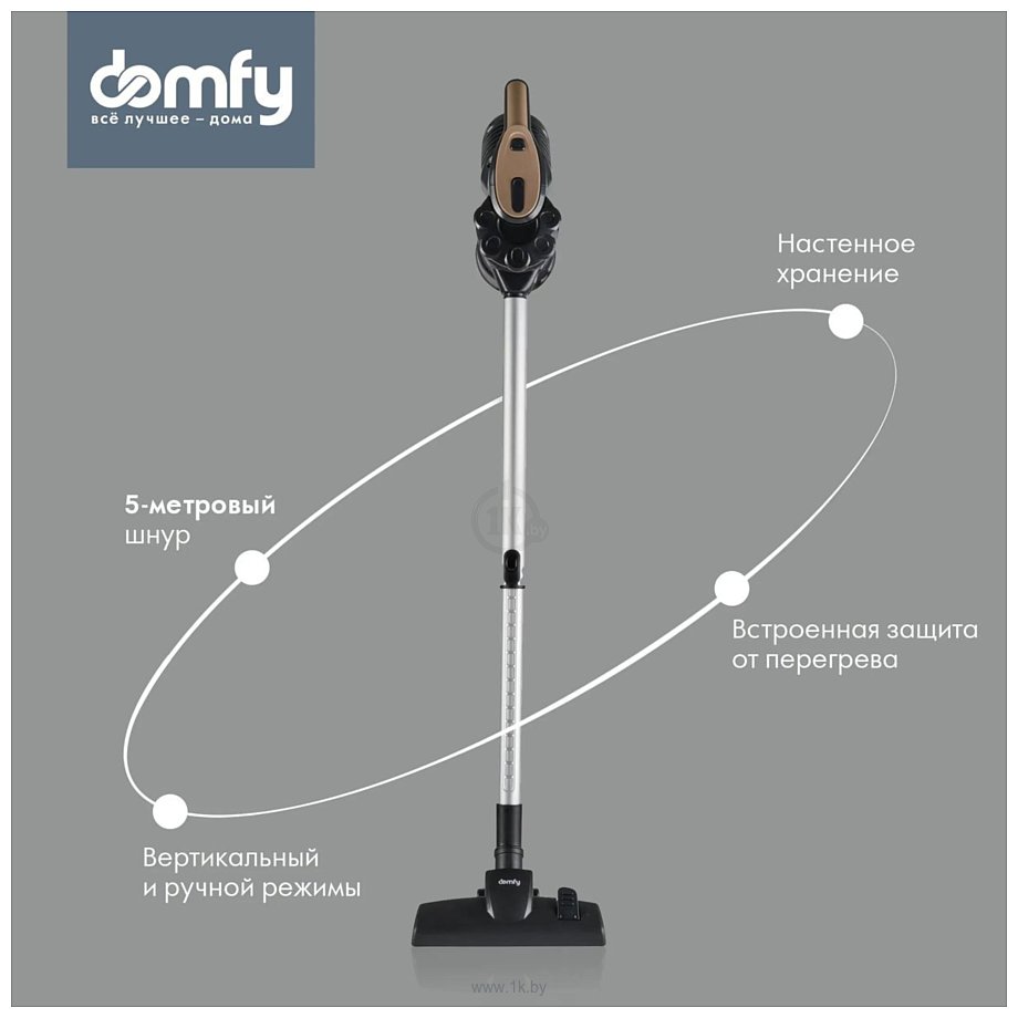 Фотографии Domfy DSC-VC304