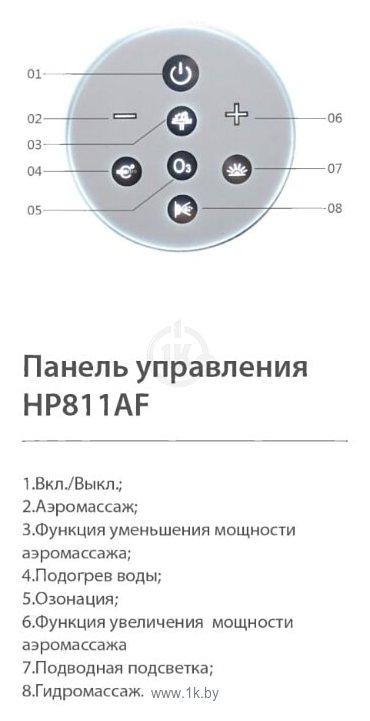 Фотографии SSWW AU818 с гидромассажем