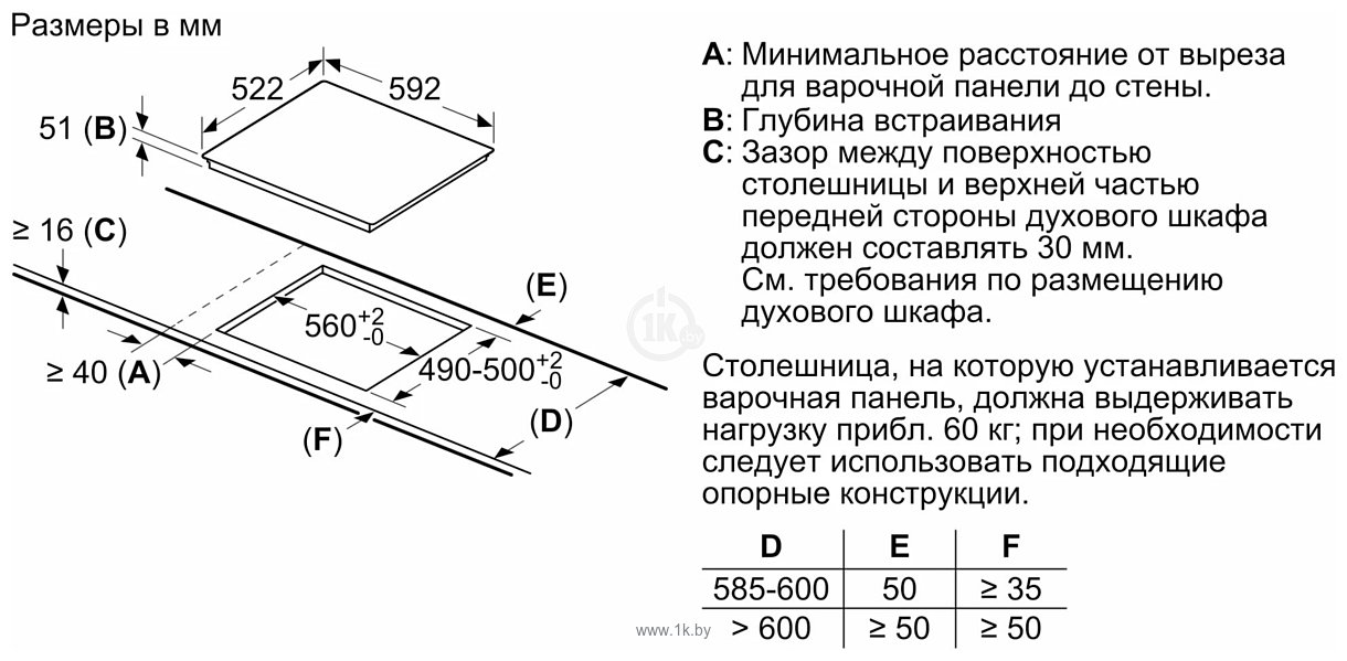 Фотографии NEFF T36UB40X1