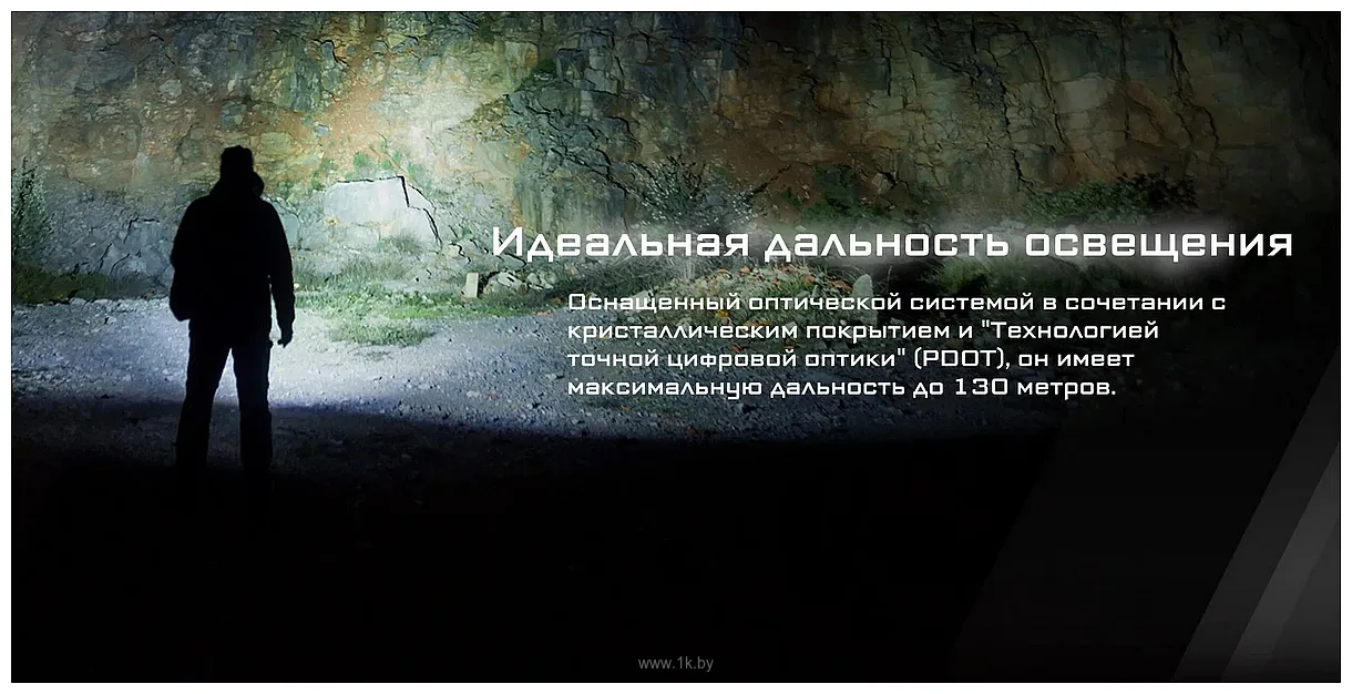 Фотографии Nitecore HC60W V2