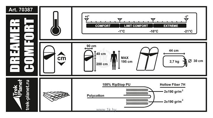 Фотографии TREK PLANET Dreamer Comfort