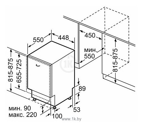 Фотографии Bosch SPV2IKX3CR