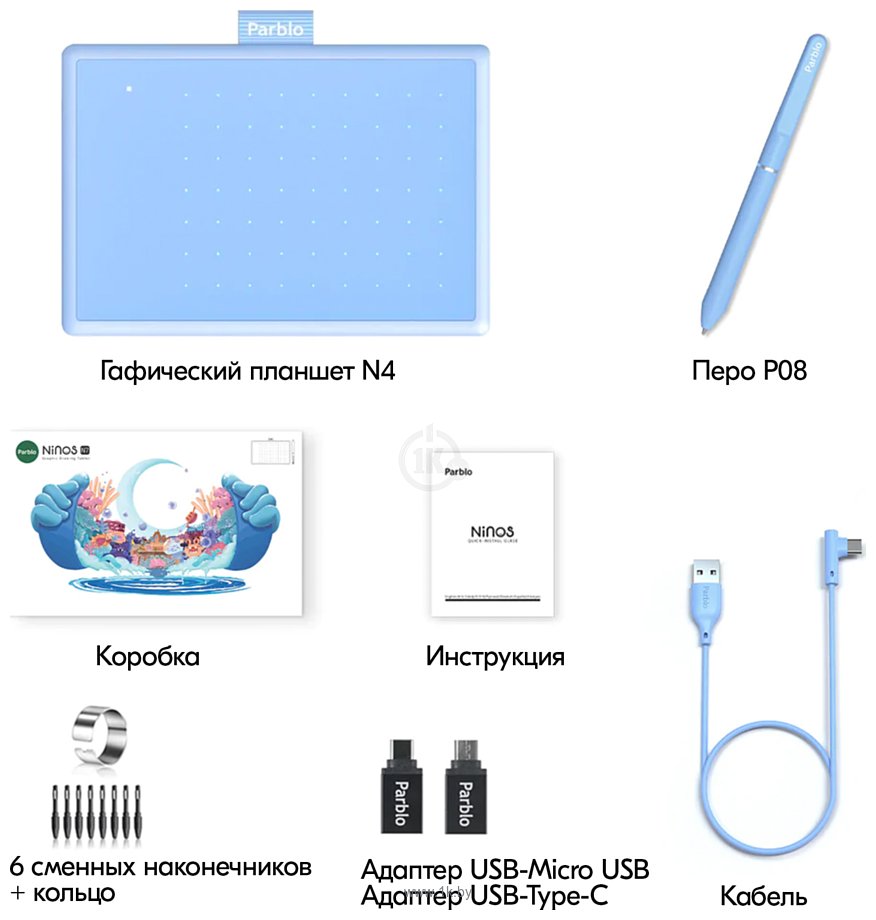 Фотографии Parblo Ninos N4 (голубой)