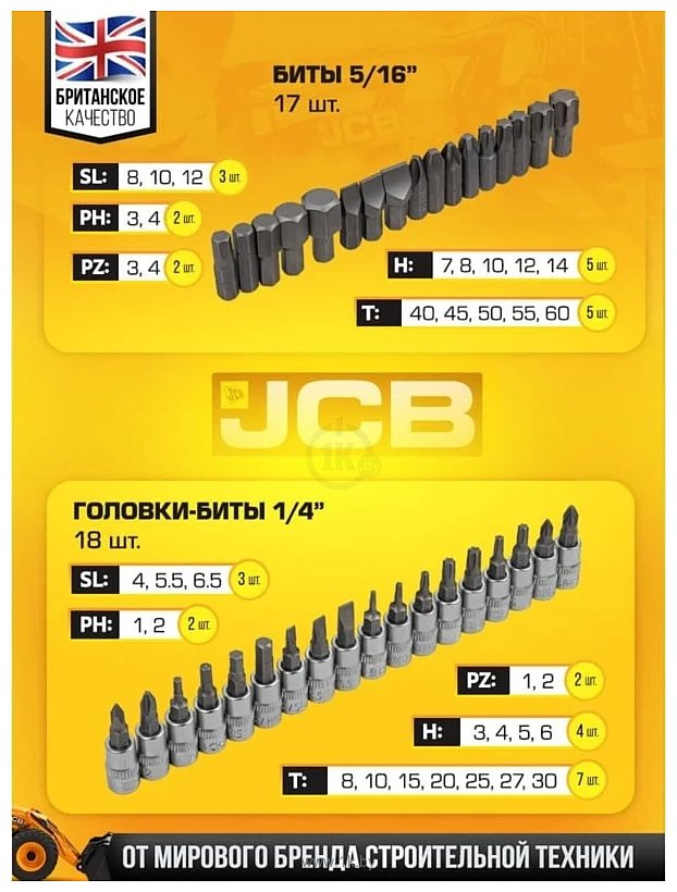 Фотографии JCB JCB-41082-5 108 предметов