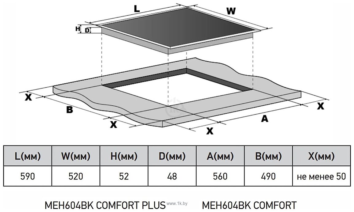 Фотографии Meferi MEH604BK Comfort Plus