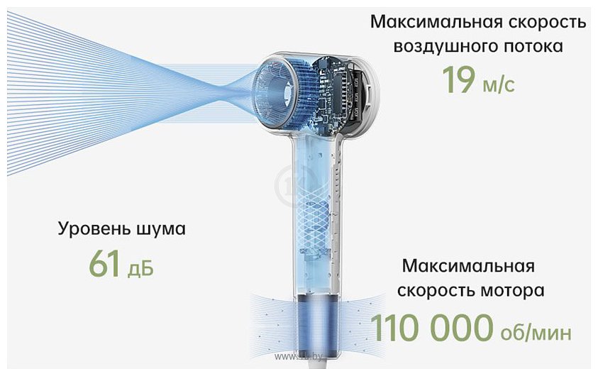 Фотографии Laifen Mini (белый)