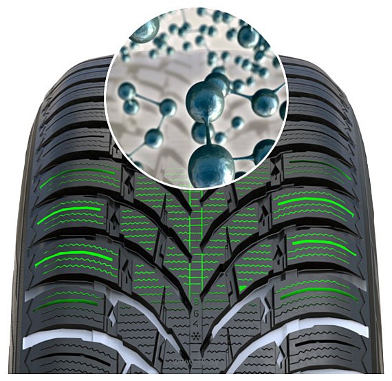 Фотографии Nokian WR SUV 4 255/45 R20 105V