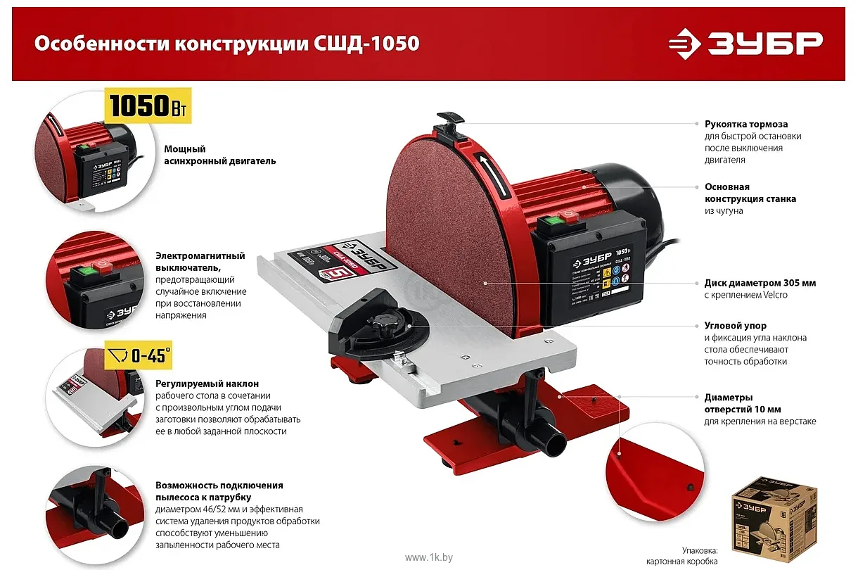 Фотографии Зубр Мастер СШД-1050