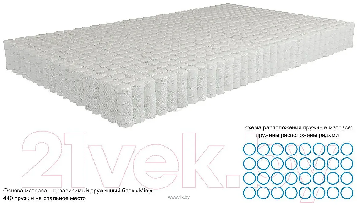 Фотографии Kondor Medic Mini 100x195 (комби-люкс) Фотографии Kondor Medic Mini 100x195 (комби-люкс)