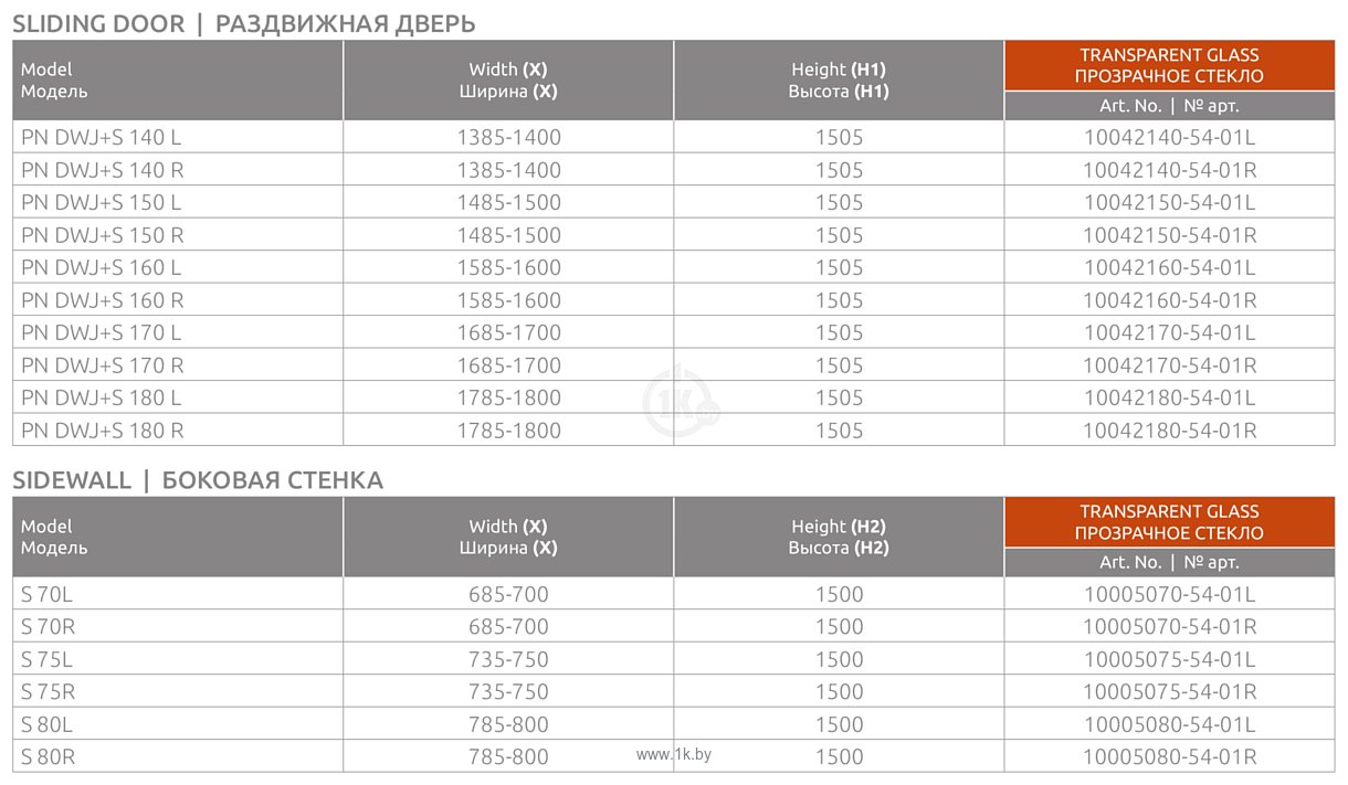 Фотографии Radaway Idea Black PN DWJ+S 140 L+S 75R