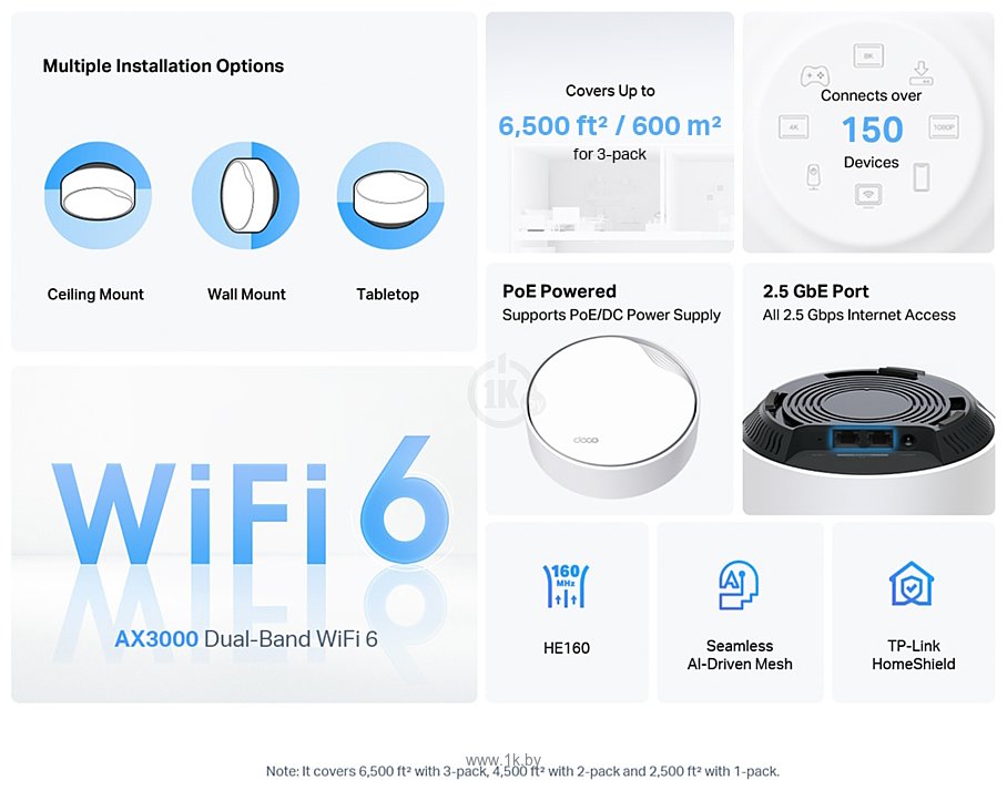 Фотографии TP-LINK Deco X50-PoE (3 шт) 