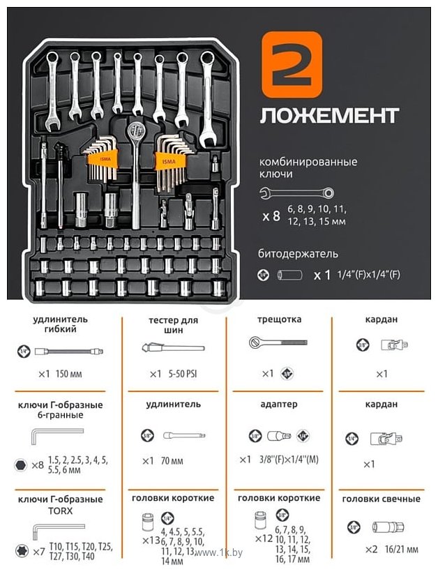 Фотографии ISMA ISMA-ISMA186-3 186 предметов