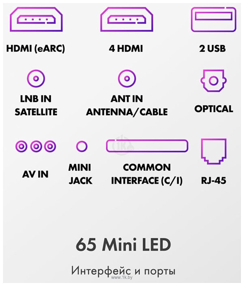 Фотографии Haier 55 Mini LED