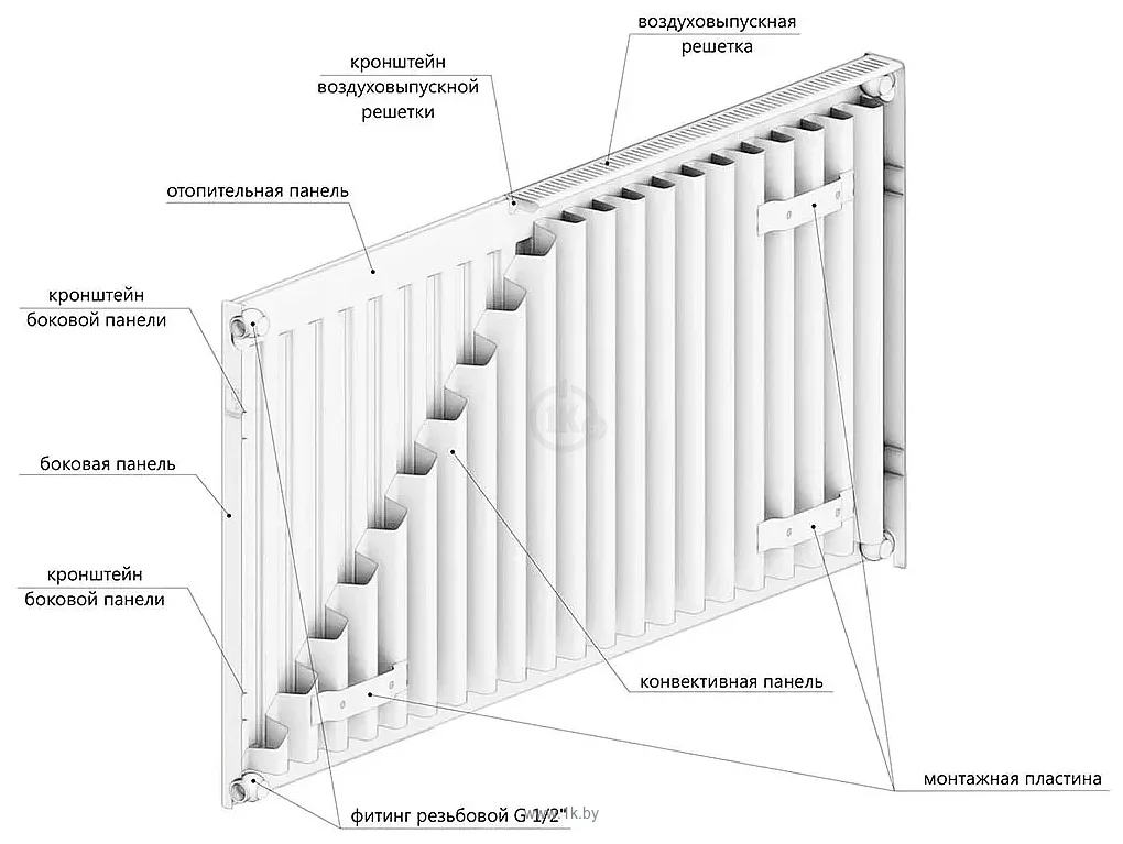 Фотографии Лемакс Compact 11x500x1100