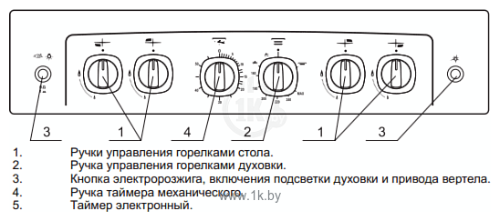 Фотографии GEFEST 5100-02 0001