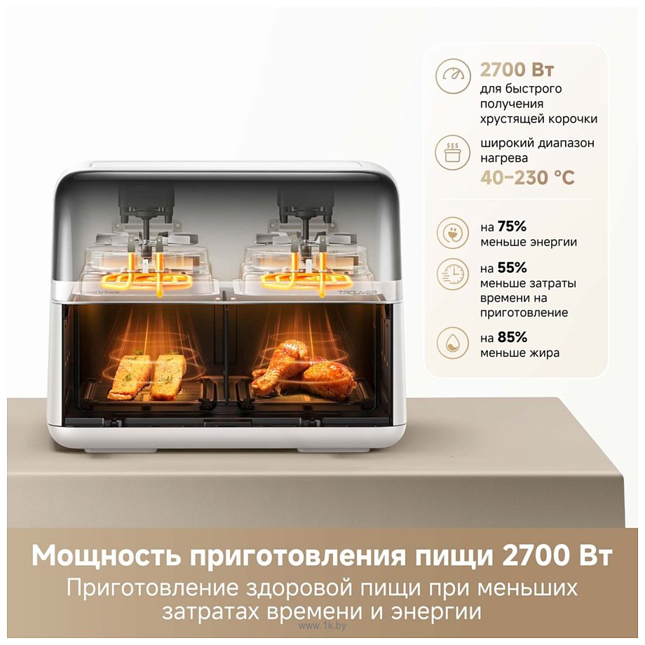 Фотографии Trouver Air Fryer FD20 Pro AF-5518ATB (белый)