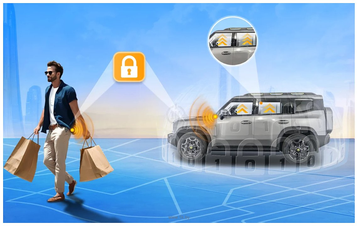 Фотографии StarLine E97