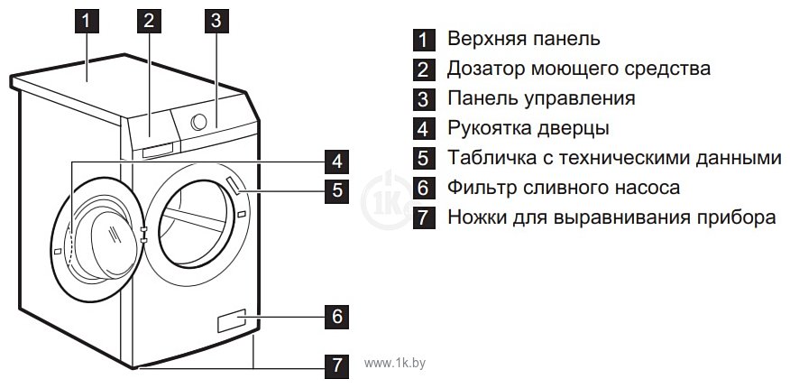 Фотографии AEG L 573260 SL