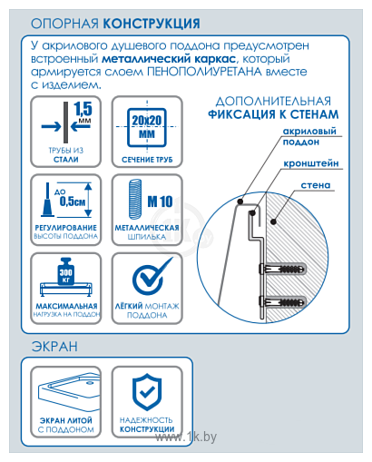 Фотографии Метакам Universal N 90x90 (квадратный)