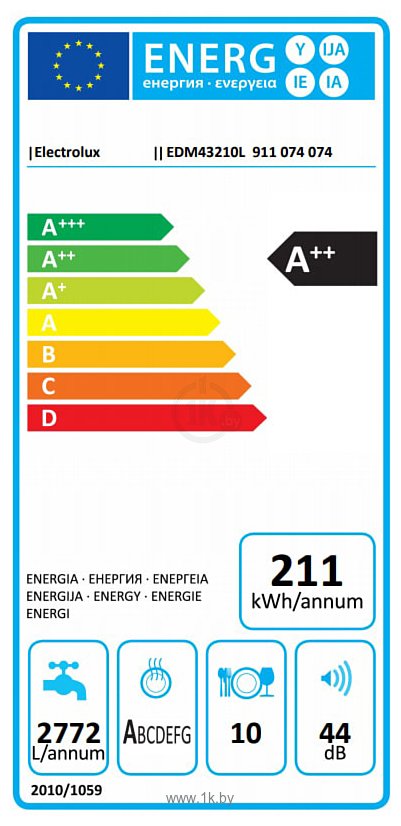 Фотографии Electrolux EDM43210L