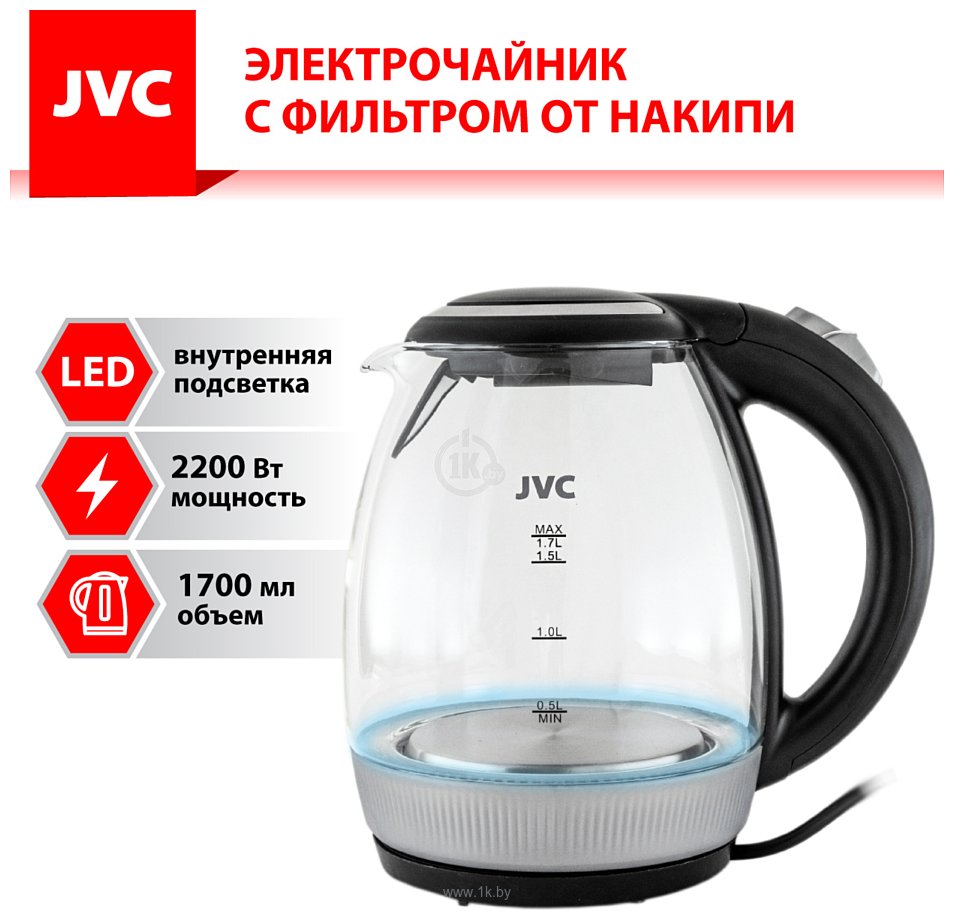 Фотографии JVC JK-KE1516