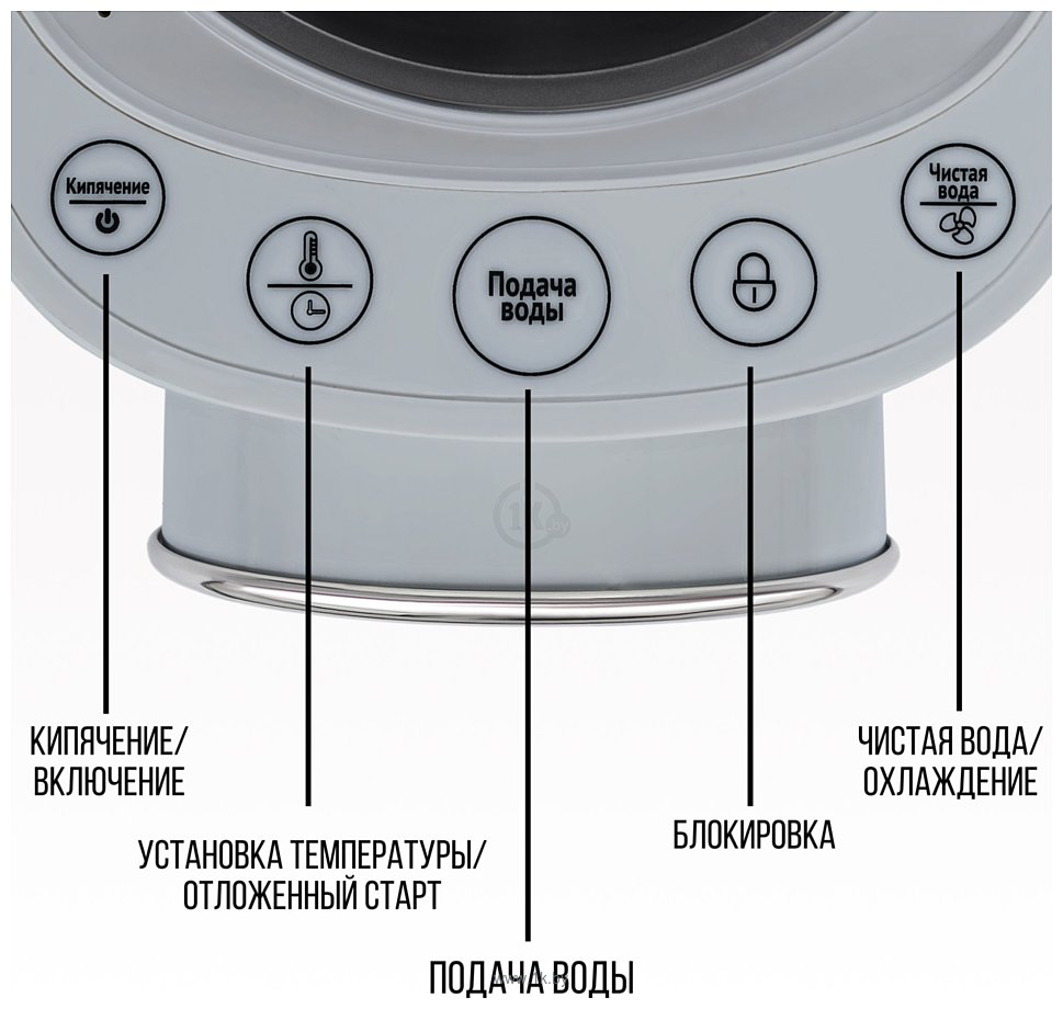 Фотографии Tesler TP-5060 (серый)