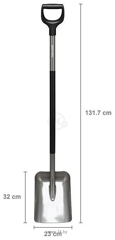 Фотографии Fiskars 1066712