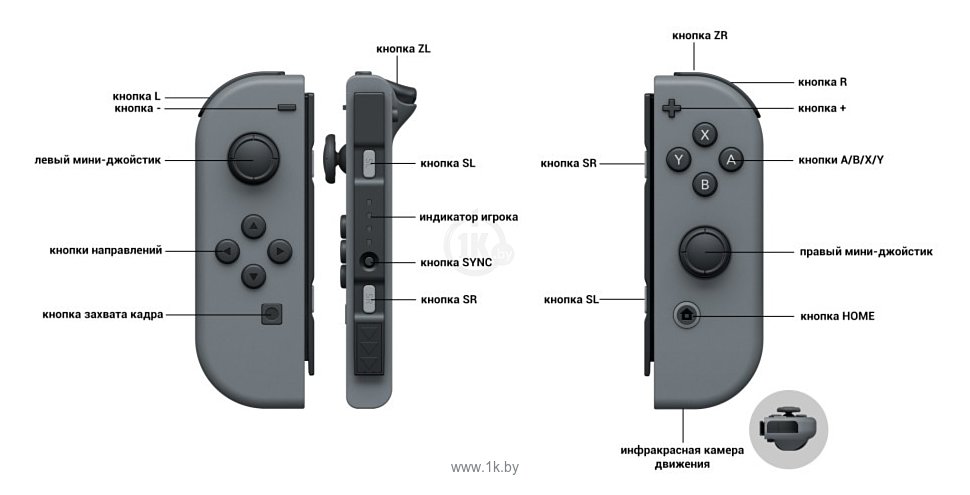 Фотографии Nintendo Switch (с серыми Joy-Con)