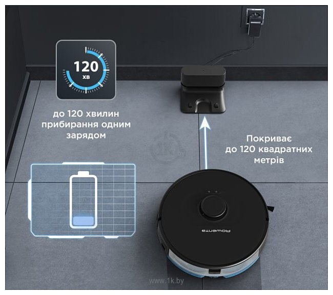 Фотографии Rowenta X-Plorer S75S RR8575WH