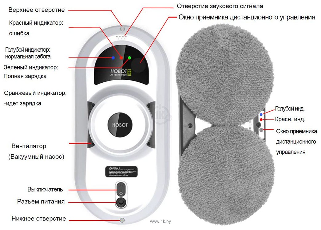 Фотографии Hobot 198