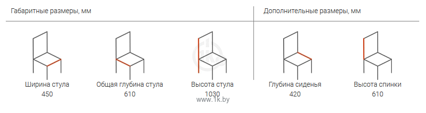 Фотографии Голдоптима Дама