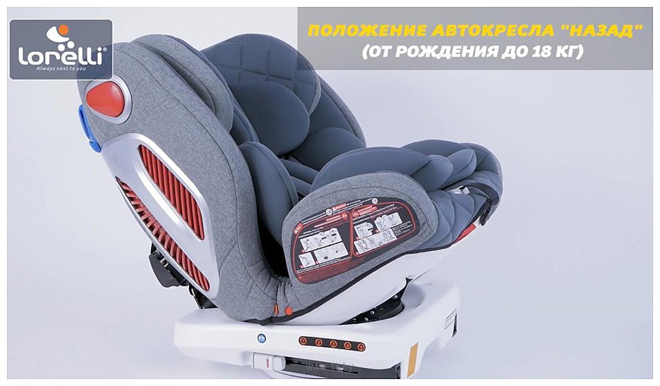 Фотографии Lorelli Roto Isofix 2021