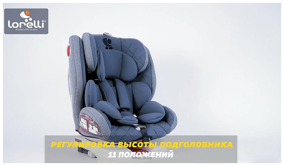 Фотографии Lorelli Roto Isofix 2021