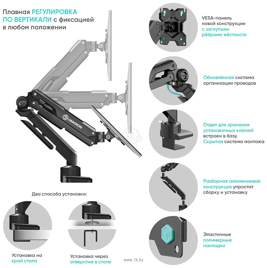 Фотографии Onkron G90B