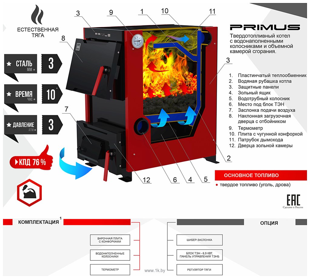 Фотографии Термокрафт Primus 14 кВт